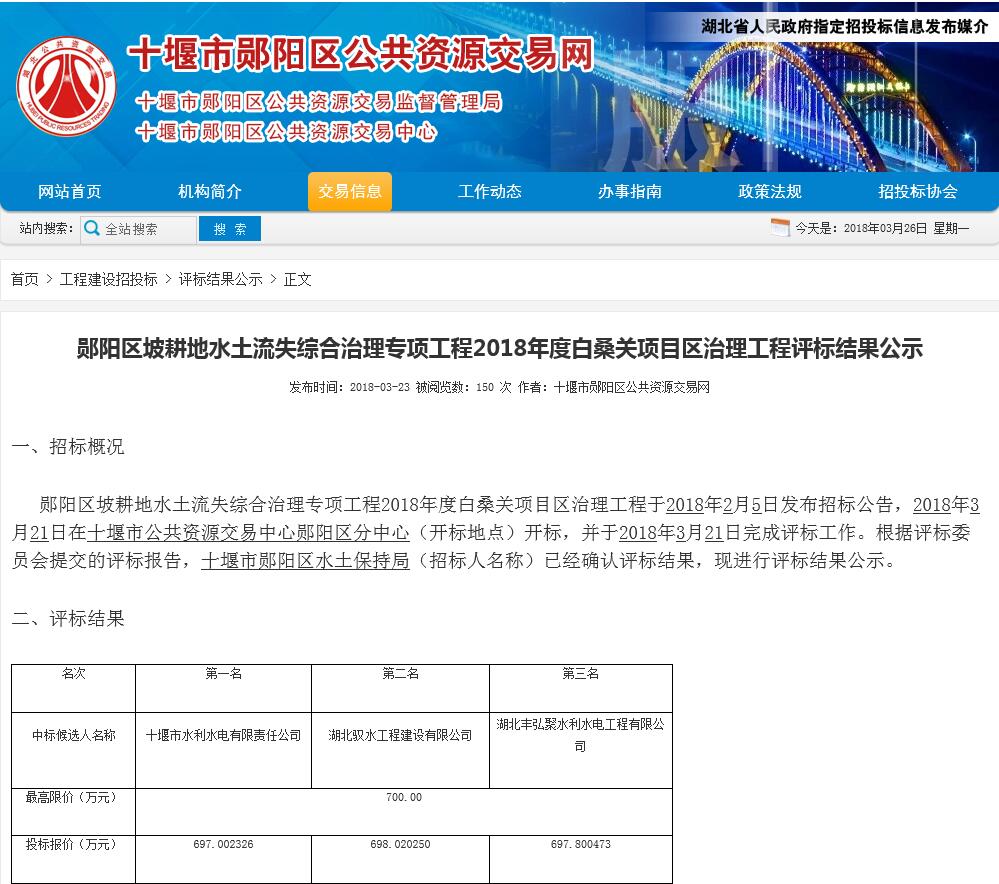 鄖陽(yáng)區坡耕地.jpg