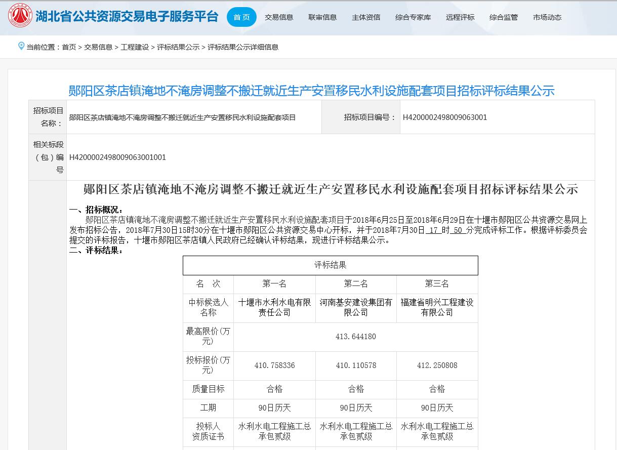 茶店鎮水利設施.jpg