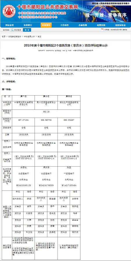 鄖陽(yáng)區旱改水中標截圖.jpg