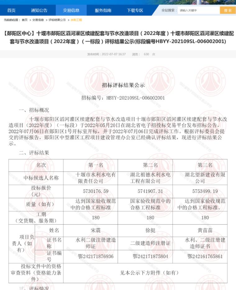 滔河灌區1.jpg